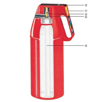 Extincteurs de voiture à poudre  Extincteurs de voiture à poudre