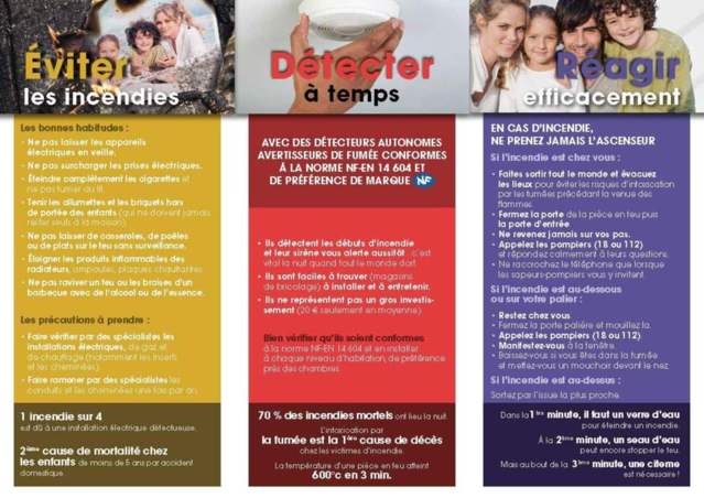  Campagne gouvernementale pour la protection incendie